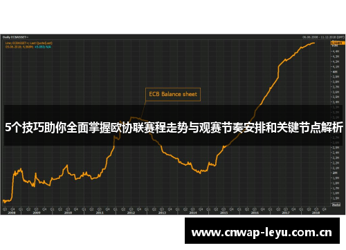5个技巧助你全面掌握欧协联赛程走势与观赛节奏安排和关键节点解析
